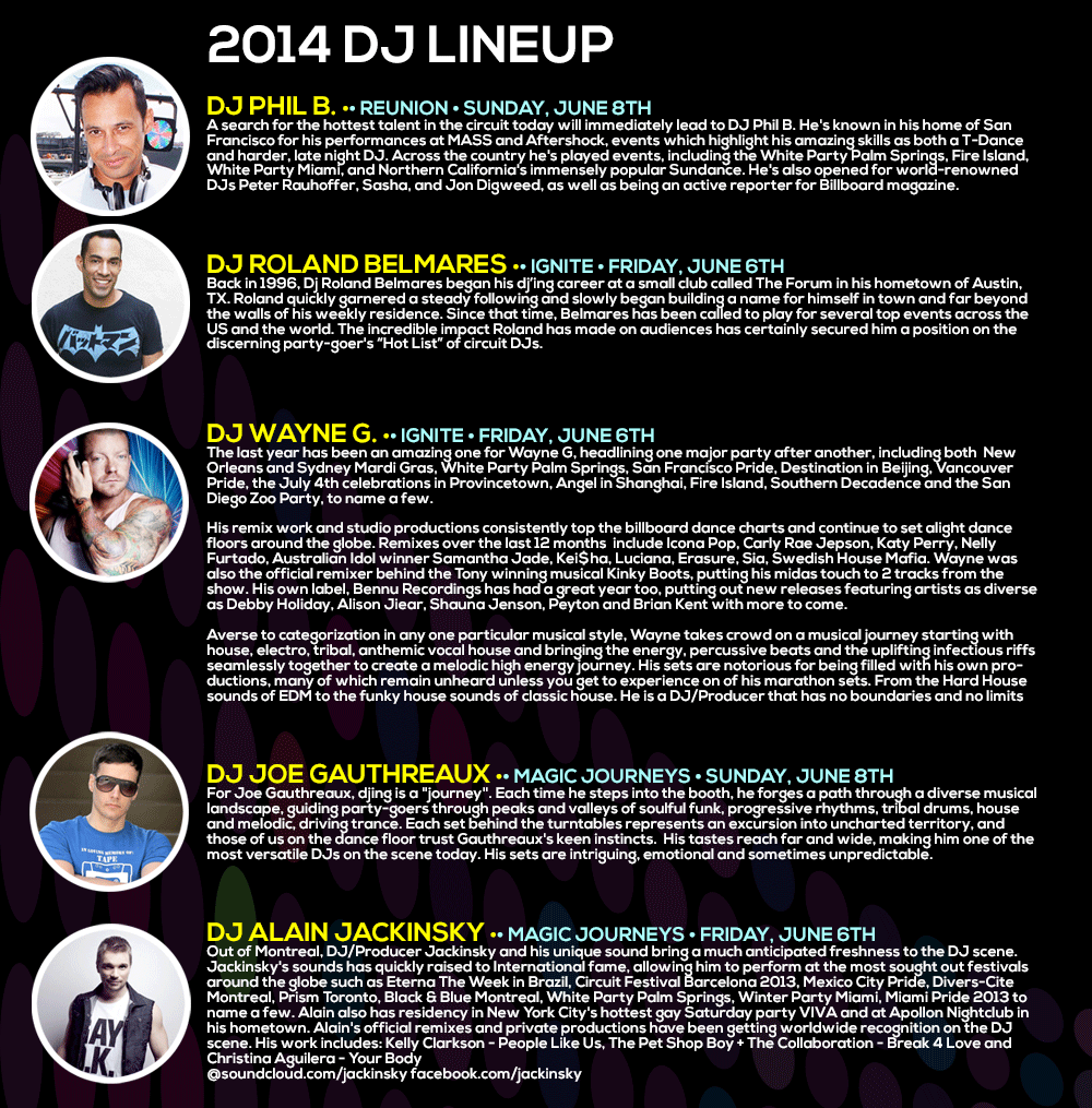 DJ Lineup